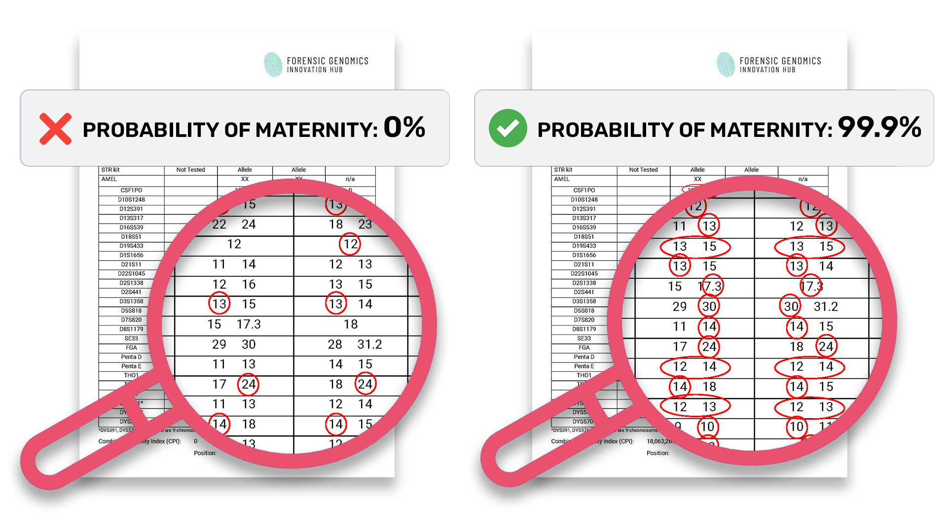 maternity-results-tile-zoom