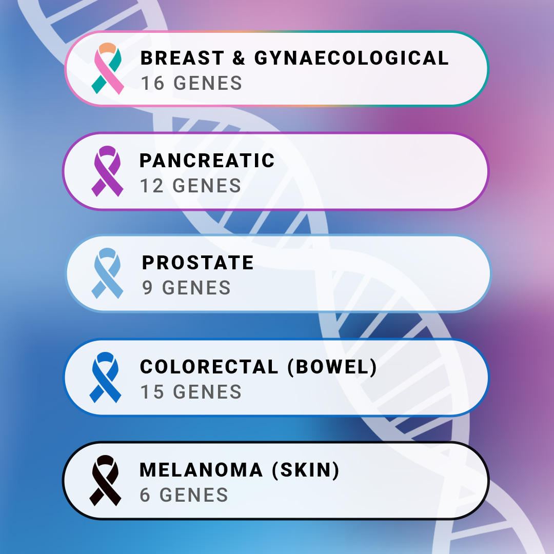 cancer-panel-genes